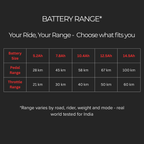 TAV Mid-Drive E-Bike Conversion Kit 36V 250W with Smart Display & Battery pack | Electric Bicycle Motor Kit